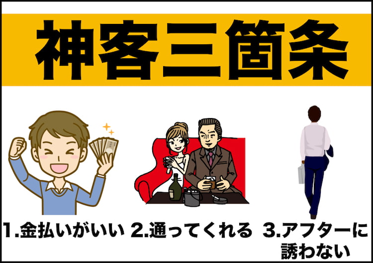 キャバ嬢を落とす方法！ナンパ師が口説き方を徹底解説してみた！