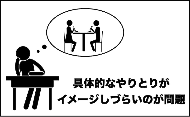 相沢蓮也とは？評判は？4年間恋愛教材を学んだ僕が解説しました。